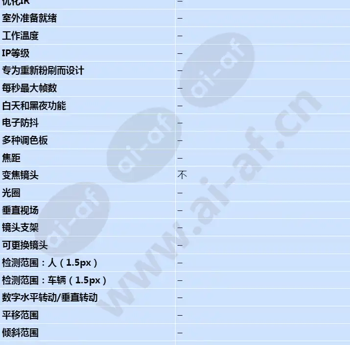 external-rfid-card-reader-125-khz-1356-mhz-nfc-usb_s_cn-01.webp