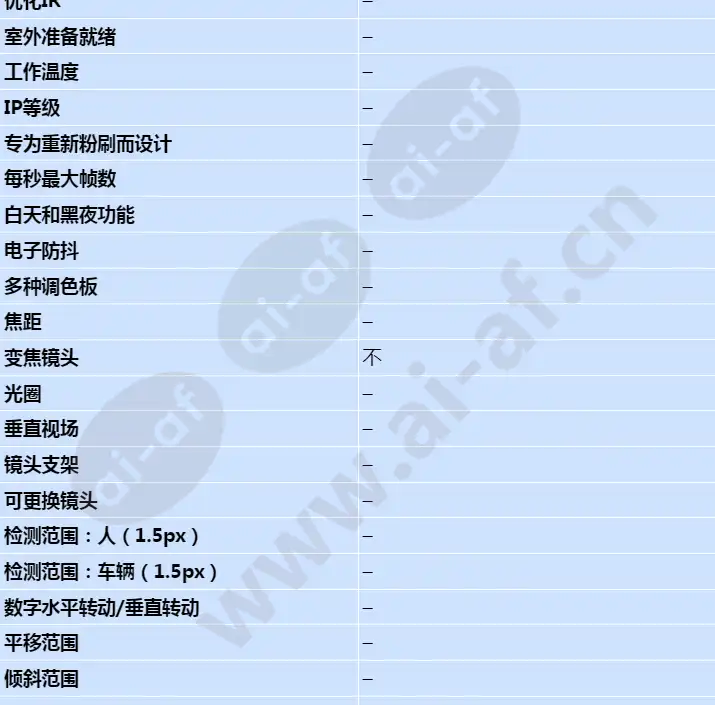 external-rfid-secured-reader-1356-mhz-125-khz-usb-interface_s_cn-01.webp