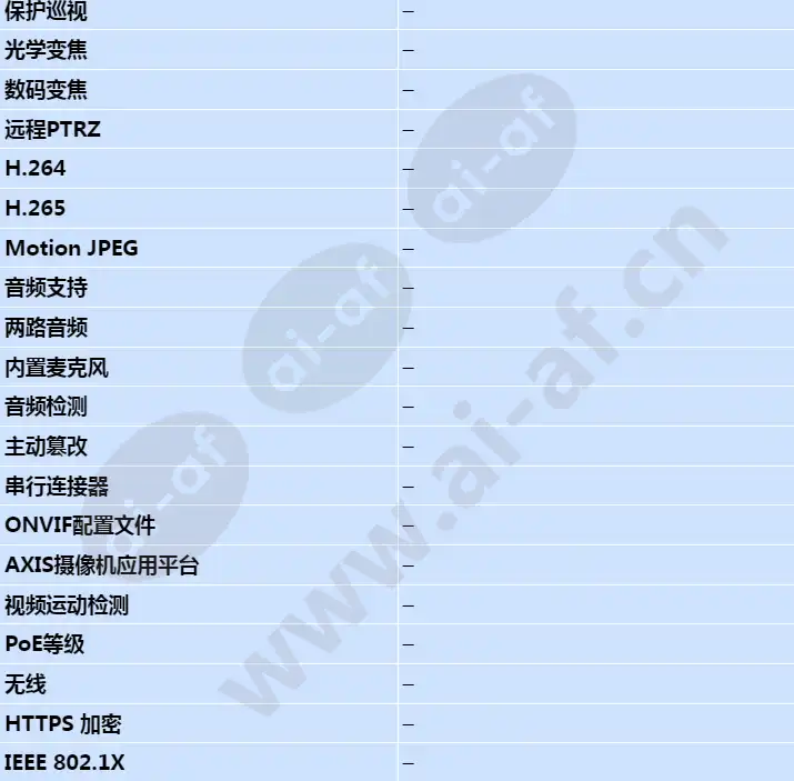 external-rfid-secured-reader-1356-mhz-125-khz-usb-interface_s_cn-02.webp