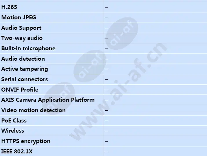 external-rfid-secured-reader-1356-mhz-125-khz-usb-interface_s_en-03.webp