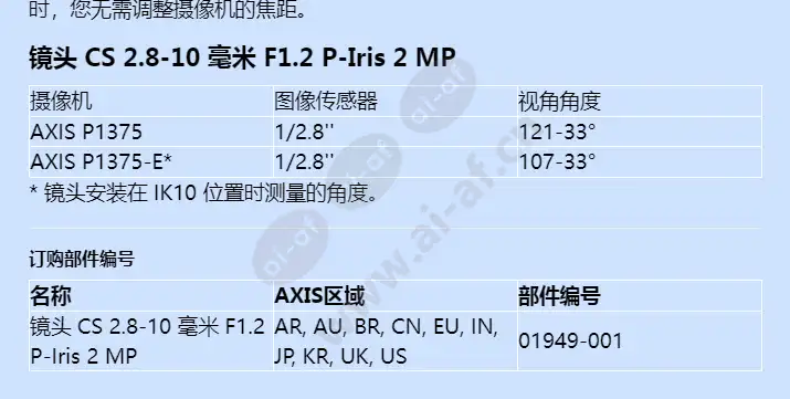 lens-cs-28-10-mm-f12-p-iris-2-mp_f_cn-01.webp