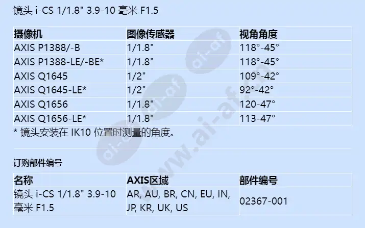lens-i-cs-118-39-10-mm-f15_f_cn-01.webp
