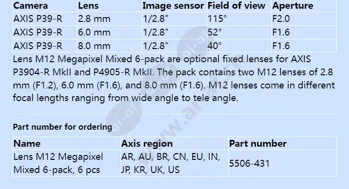lens-m12-megapixel-mixed-6-pack_f_en-01.webp