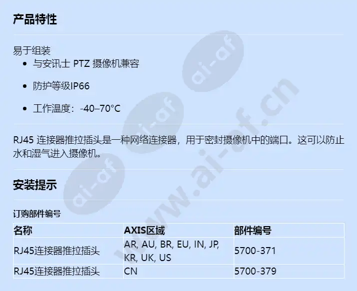 rj45-connector-push-pull-plug_f_cn.webp