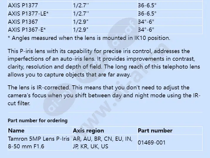tamron-5mp-lens-p-iris-8-50-mm-f16_f_en-01.webp