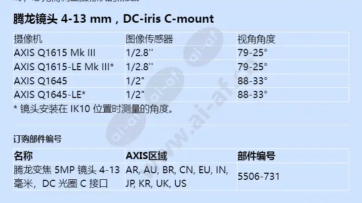 tamron-varifocal-5mp-lens-4-13-mm-dc-iris-c-mount_f_cn-01.webp