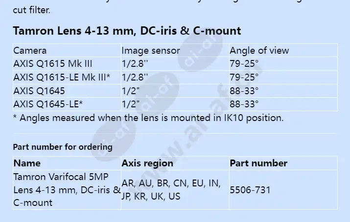 tamron-varifocal-5mp-lens-4-13-mm-dc-iris-c-mount_f_en-01.webp