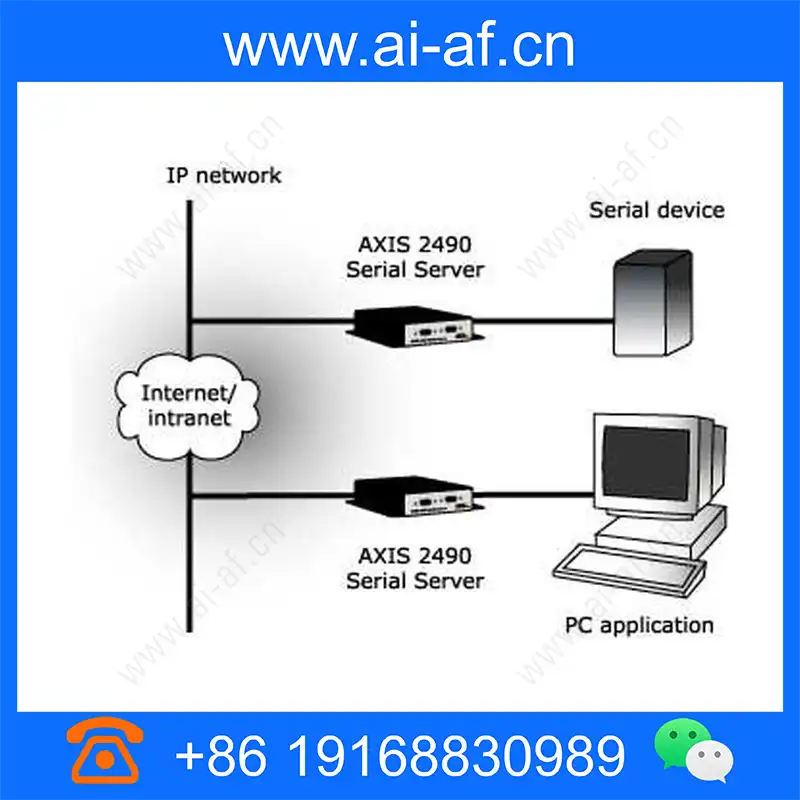 AXIS 2490 Serial Server axis-2490_img_00.webp