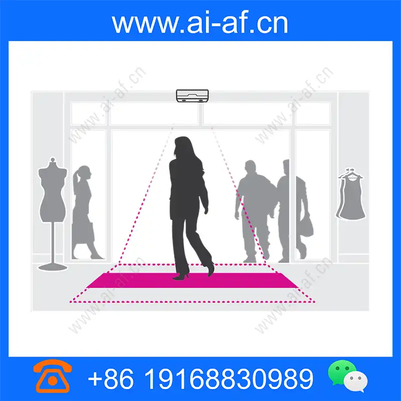 安讯士 AXIS 3D 人数统计器 axis-3d-people-counter_img_00.webp