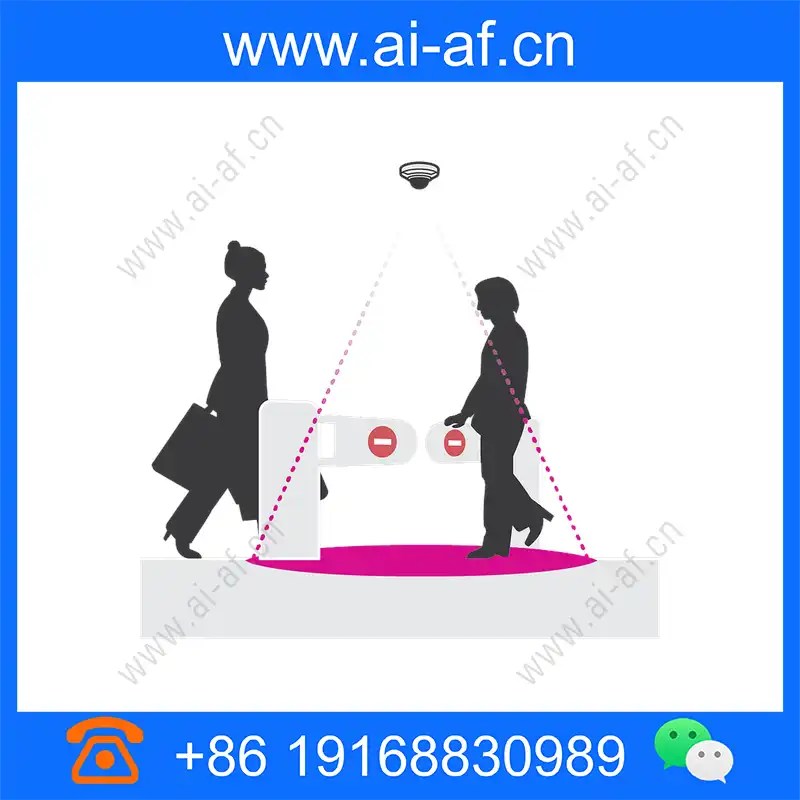 安讯士 AXIS 方向检测器(用于入口和出口控制的智能分析) axis-direction-detector_img_00.webp