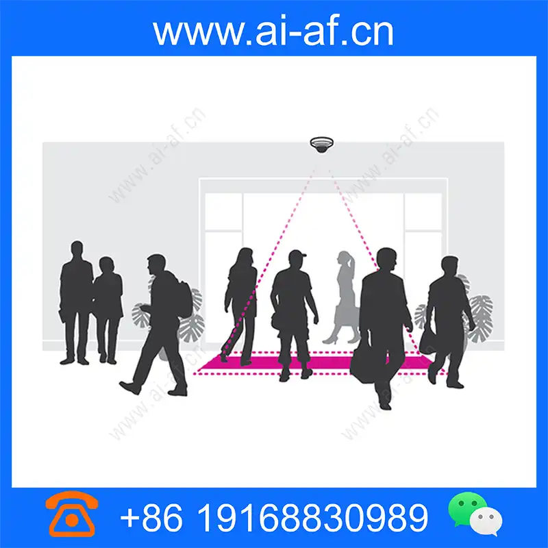AXIS Occupancy Estimator (Understand how a location is used) axis-occupancy-estimator_img_00.webp
