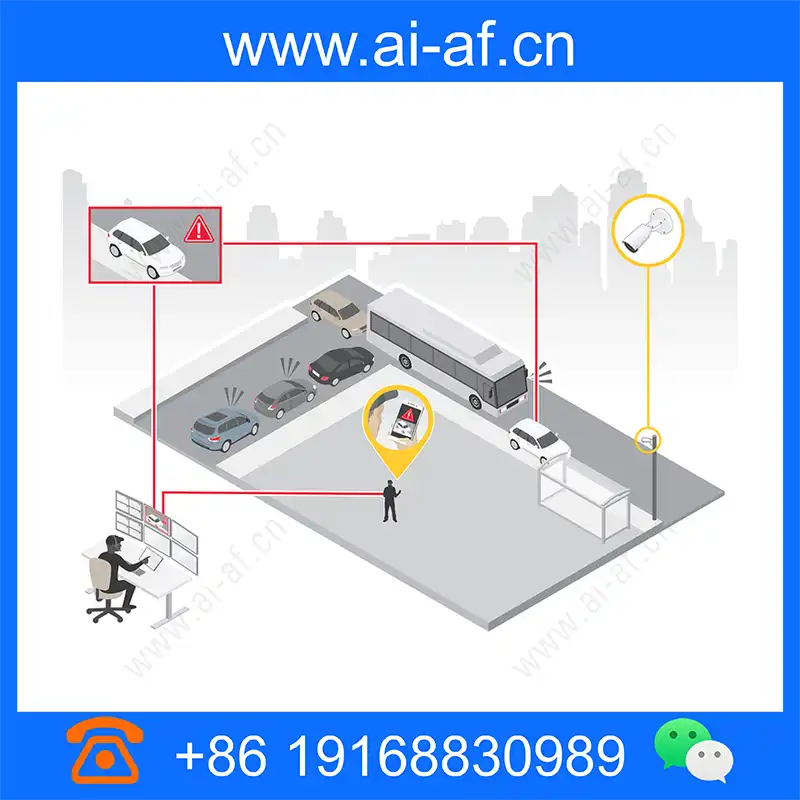 AXIS Parking Violation Detection the street-smart way to smoother traffic and safer cities axis-parking-violation-detection_img_00.webp