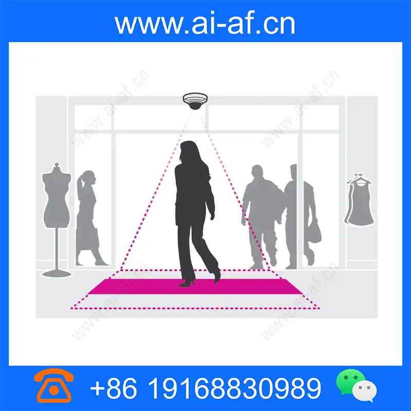 AXIS PEOPLE COUNTER E-LICENSE 01147-011 axis-people-counter-e-license_img_00.webp
