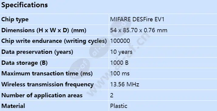 acd-ev1-iso_s_en.webp