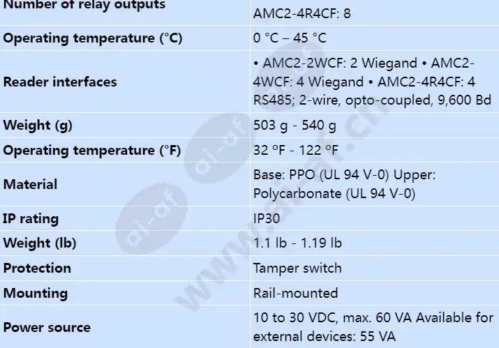 aec-panel19-4dr_s_en-01.webp