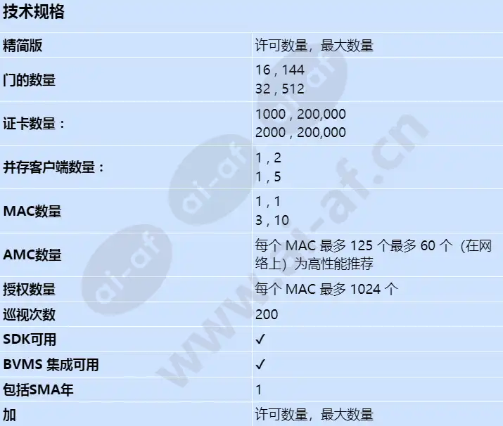 ams-base-plus20_s_cn.webp