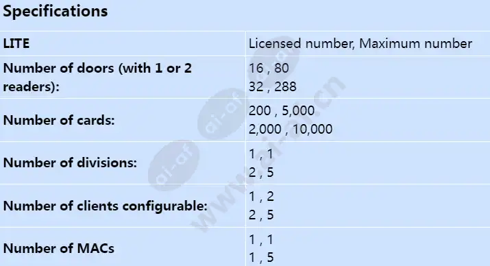 ams-fvisplu_s_en-00.webp