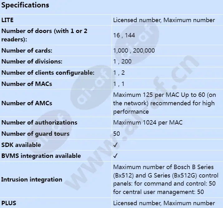 ams-sma-pro_s_en.webp