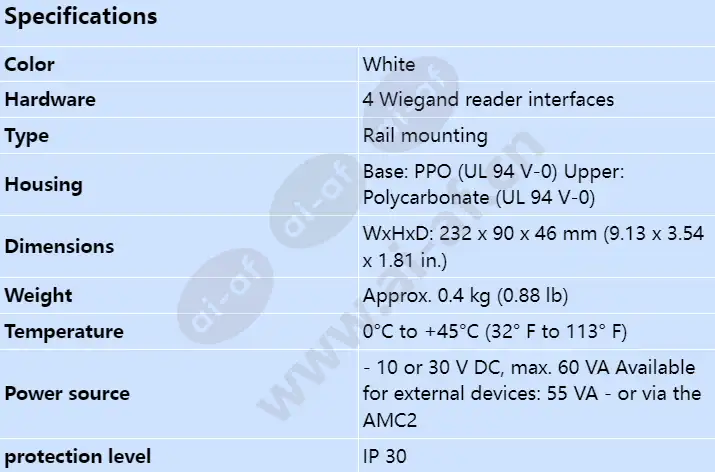 api-amc2-4we_s_en.webp