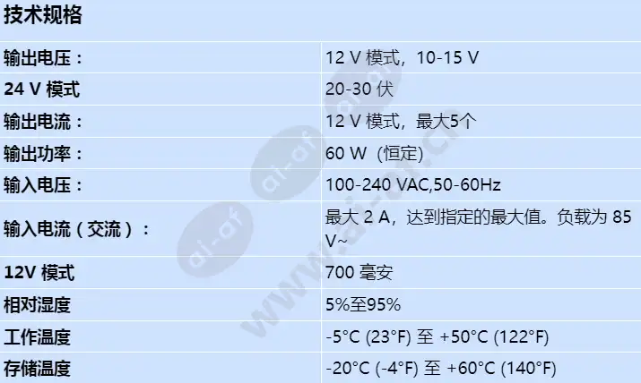 aps-pbc-60_s_cn.webp