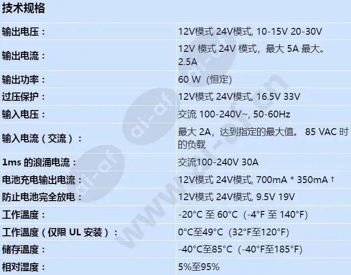 aps-psu-60_s_cn.webp