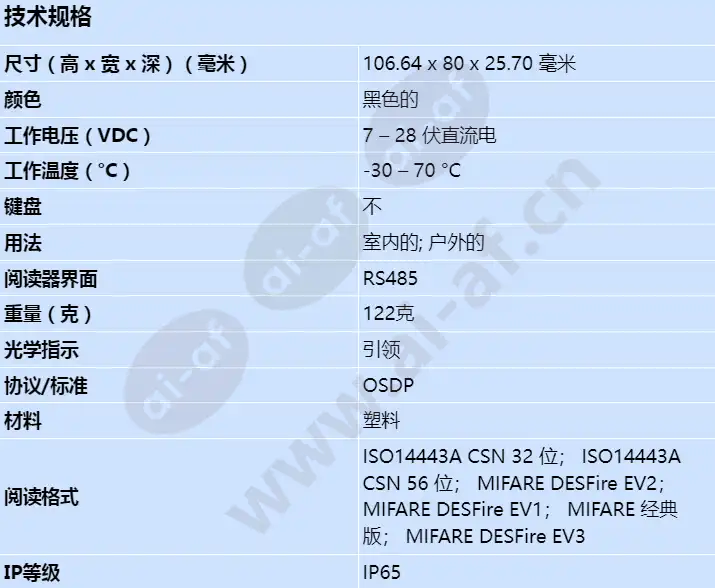 arcw33aph5b201a_s_cn.webp