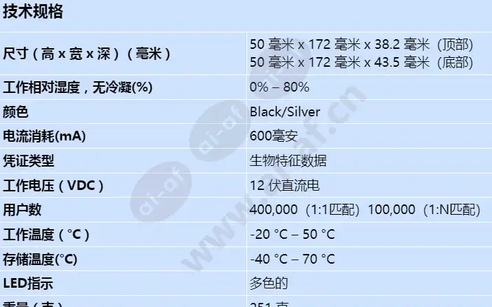 ard-fpbew2-h3_s_cn-00.webp