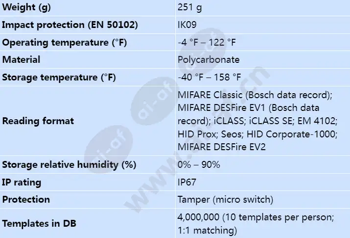 ard-fpbew2-h3_s_en-01.webp
