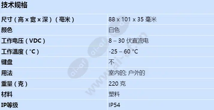 ard-select-wo_s_cn.webp