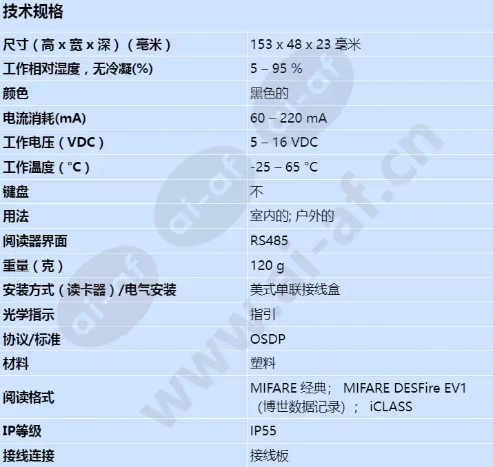 ard-ser15-ro_s_cn.webp
