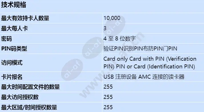 asl-ape3p-rdr_s_cn-00.webp