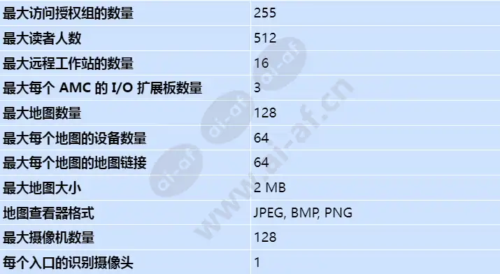 asl-ape3p-rdr_s_cn-01.webp