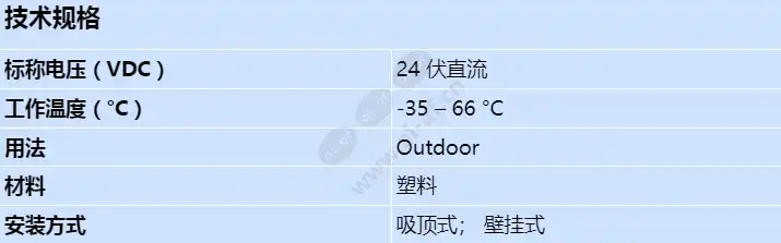 aswp-2475w-fr_s_cn.webp