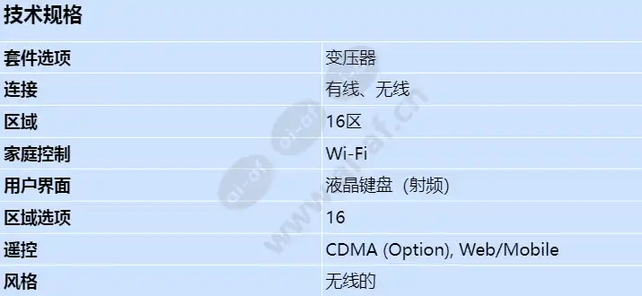 b3512k-d-915_s_cn.webp