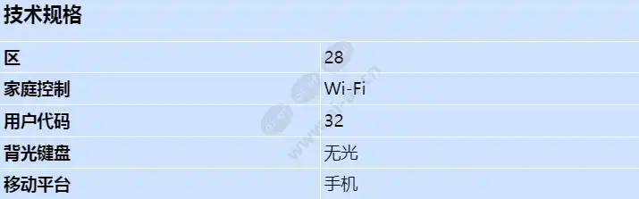 b4512-nc_s_cn.webp