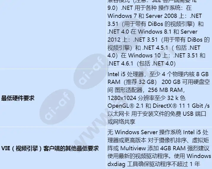 bis-faue-bpa46_s_cn-02.webp