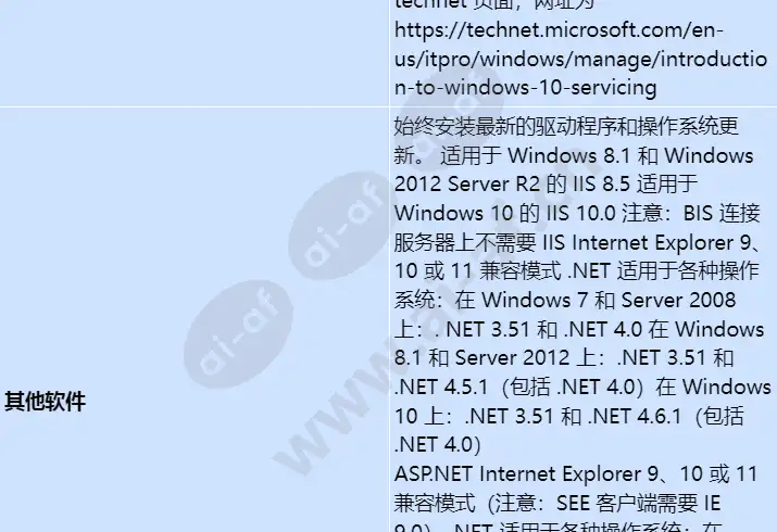 bis-faue-bpa47_s_cn-01.webp
