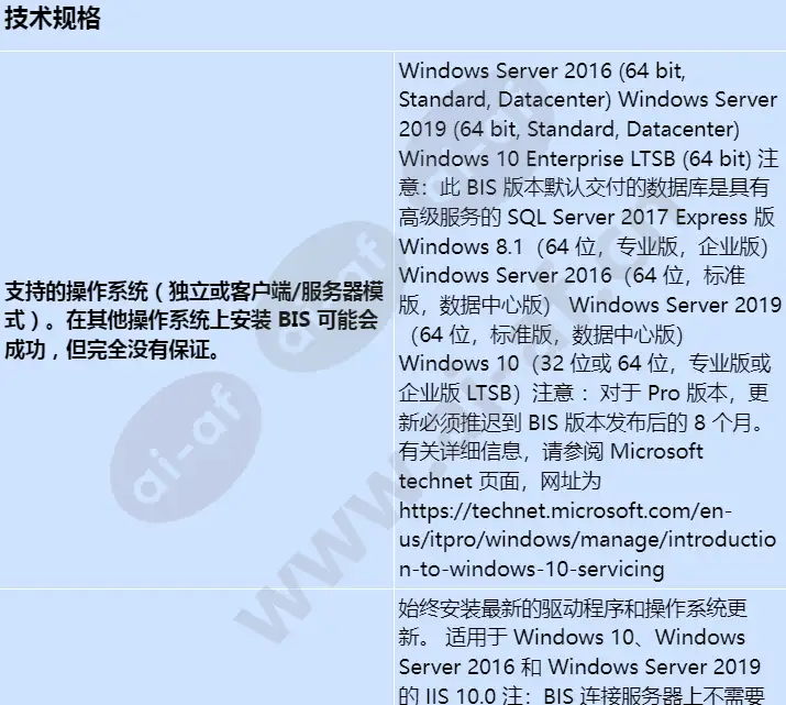 bis-fcmp-vie42_s_cn-00.webp