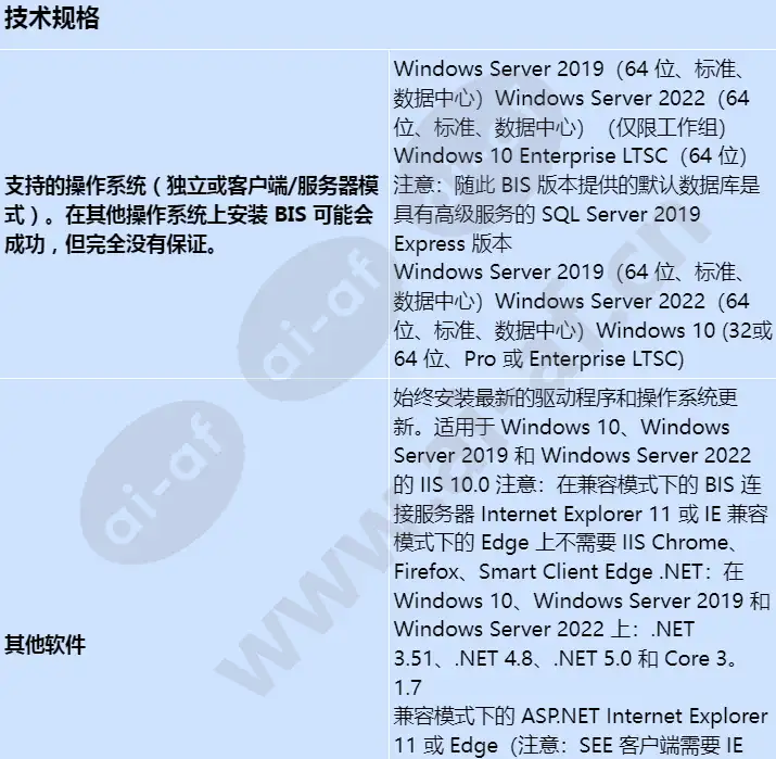 bis-fgen-bvms50_s_cn-00.webp