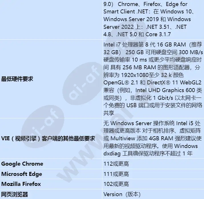 bis-fgen-bvms50_s_cn-01.webp