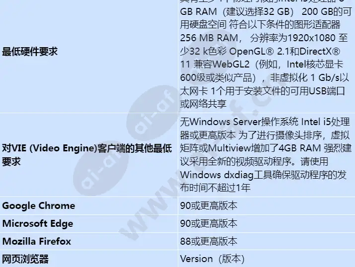 bis-xgen-1cli43_s_cn-01.webp