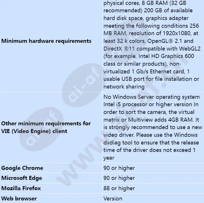 bis-xgen-1cli43_s_en-01.webp