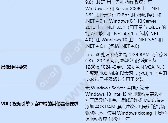 bis-xsee-2pnl44_s_cn-02.webp