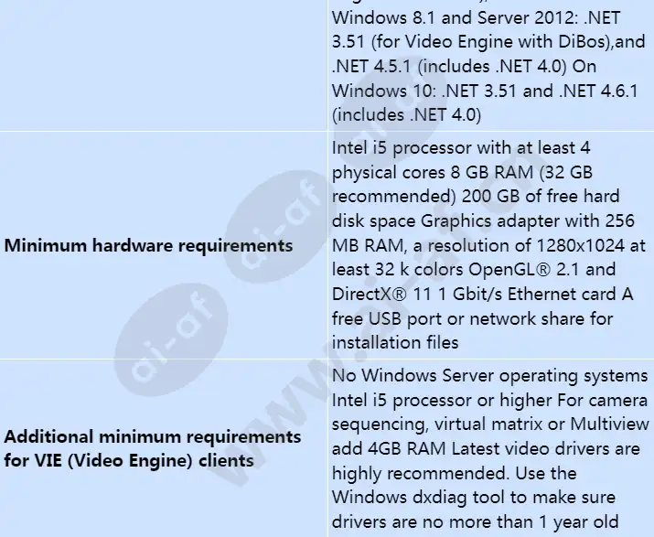 bis-xsee-2pnl46_s_en-02.webp