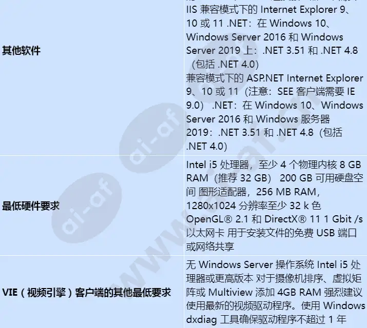 bis-xsee-500p48_s_cn-01.webp