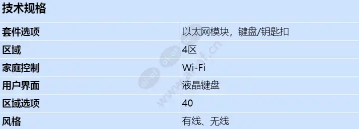 d7212gv3k6_s_cn.webp