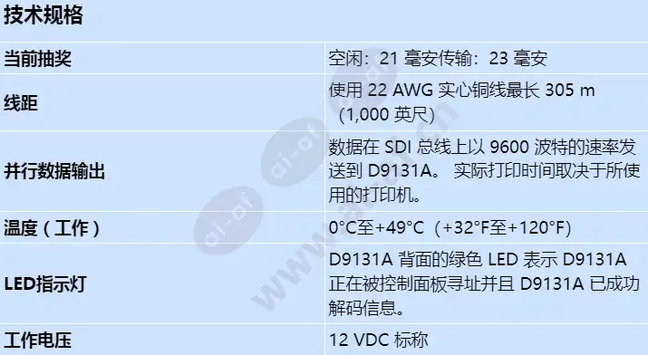 d9131a_s_cn.webp