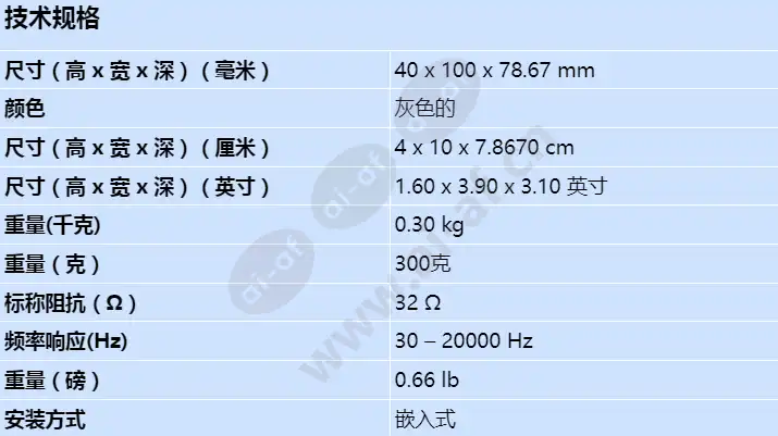 dcn-fcs-d_s_cn.webp