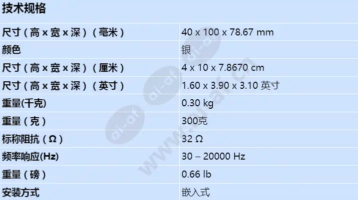 dcn-fcs_s_cn.webp