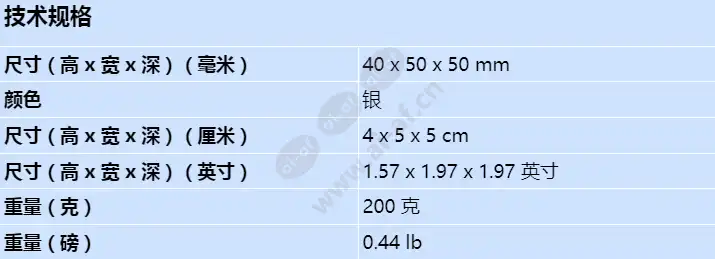 dcn-fmicb_s_cn.webp